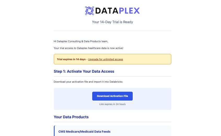 Dataplex activation email with Download Activation File button